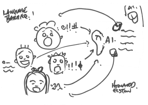 Drawing by Howard Elston. An LLM is drawn as an ear, interpreting different inputs from various children. 