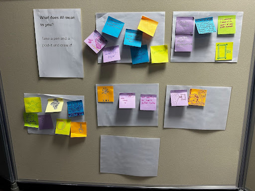 A wall with coloured post-it notes scattered across it with participant's written and visual responses to the prompt "what does AI mean to you?".