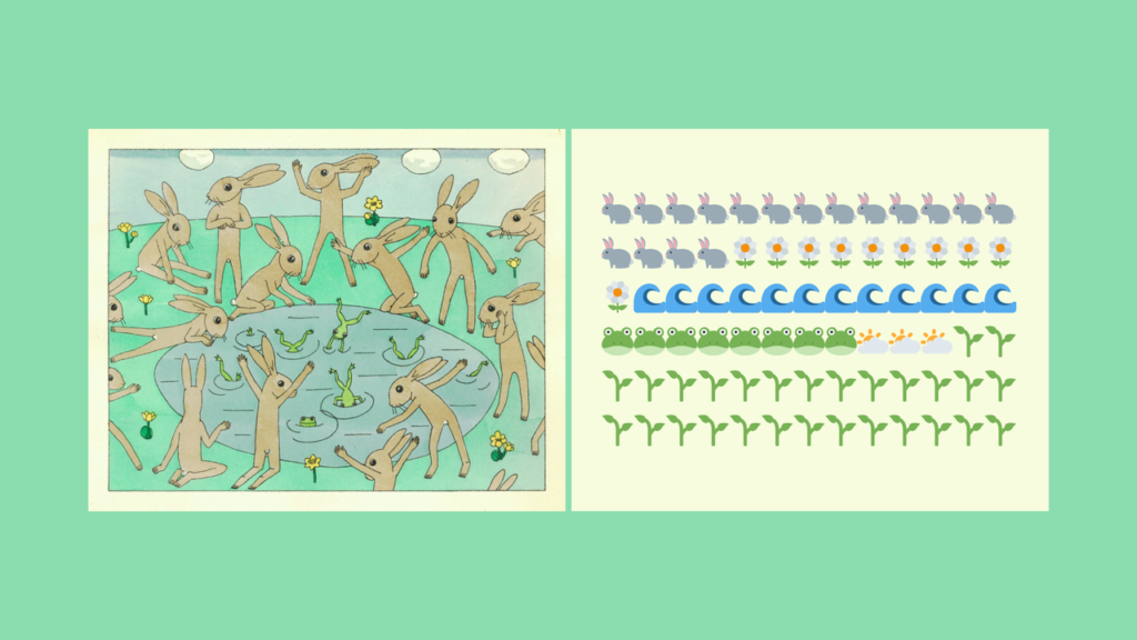 The collage features an artwork showing rabbits and frogs dancing around a pond on the left. On the right, this image is depicted in simplified, emoji-style symbols. 